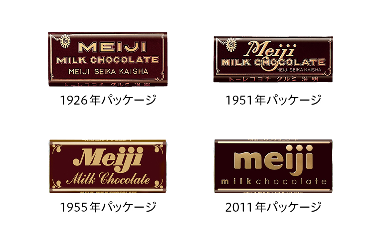 写真：1926年、1951年、1955年、2011年の明治ミルクチョコレート