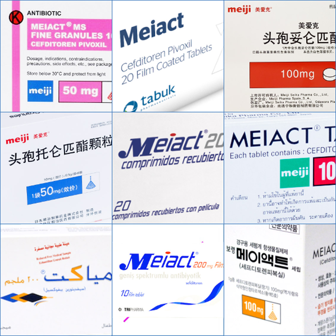 photo of Meiact antibiotic sold around the world