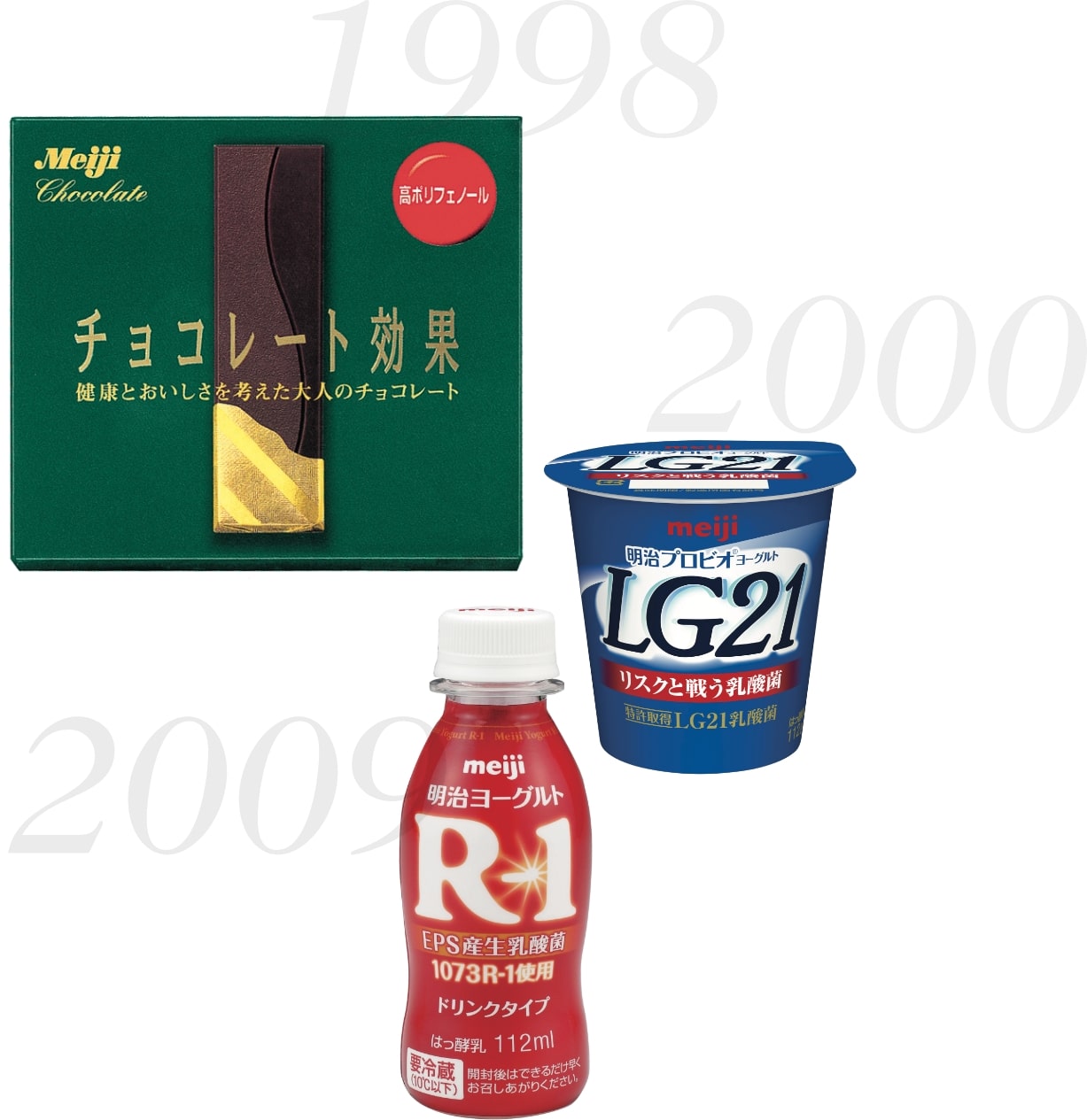 photo of three health-conscious products