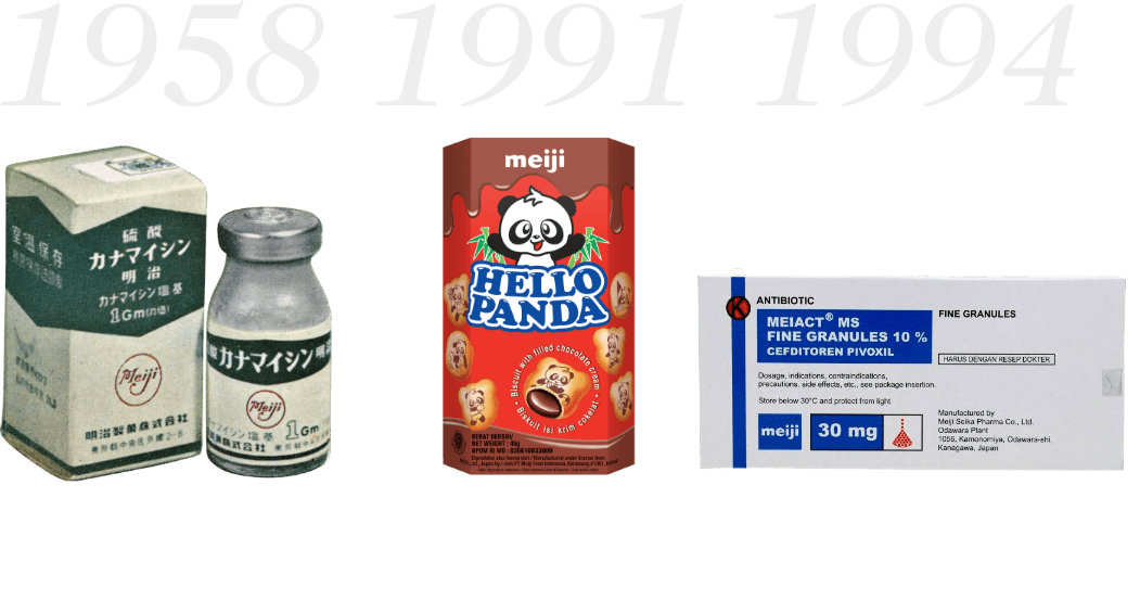photo of three products sold around the world
