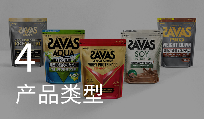 一张显示各种SAVAS产品的照片