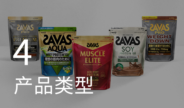 一张显示各种SAVAS产品的照片