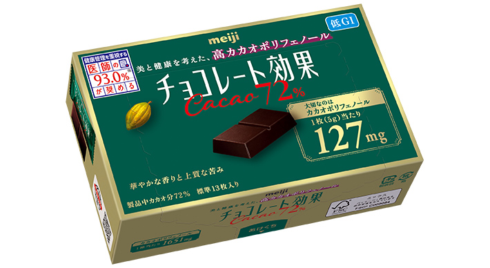 Photo of Chocolate Kouka