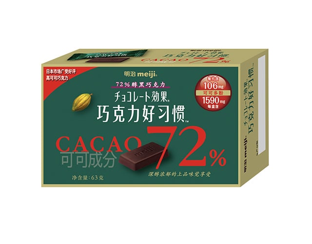 Chocolate Kouka