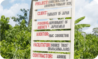 Signage of the elementary school construction project