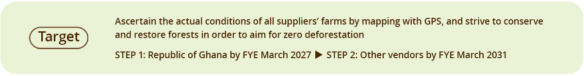 Target Ascertain the actual conditions of all suppliers’ farms by mapping with GPS, and strive to conserve and restore forests in order to aim for zero deforestation STEP 1: Republic of Ghana by FYE March 2027 ▶ STEP 2: Other vendors by FYE March 2031