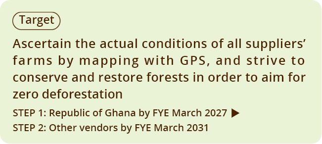 Target Ascertain the actual conditions of all suppliers’ farms by mapping with GPS, and strive to conserve and restore forests in order to aim for zero deforestation STEP 1: Republic of Ghana by FYE March 2027 ▶ STEP 2: Other vendors by FYE March 2031
