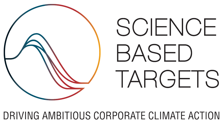 Science Based Targets Initiative