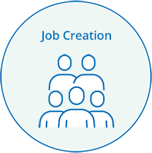 Job Creation