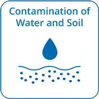Contaminaton of Water and Soil