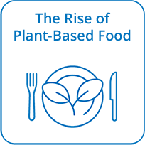 The Rise of Plant-Based Food