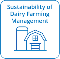 Sustainability of dairy farming management