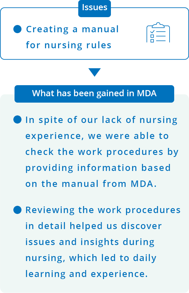 Issues Creating a manual for nursing rules What has been gained in MDA In spite of our lack of nursing experience, we were able to check the work procedures by providing information based on the manual from MDA. Reviewing the work procedures in detail helped us discover issues and insights during nursing, which led to daily learning and experience.