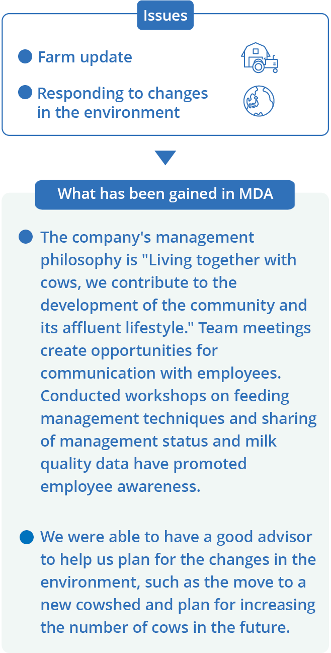 Issues : Farm update, Responding to changes in the environment. What has been gained in MDA : The company's management philosophy is 'Living together with cows, we contribute to the development of the community and its affluent lifestyle.' Team meetings create opportunities for communication with employees. Conducted workshops on feeding management techniques and sharing of management status and milk quality data have promoted employee awareness. We were able to have a good advisor to help us plan for the changes in the environment, such as the move to a new cowshed and plan for increasing the number of cows in the future.