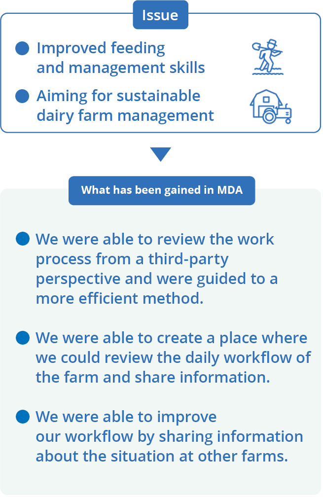 Issues : Improved feeding and management skills. Aiming for sustainable dairy farm management. What has been gained in MDA : We were able to review the work process from a third-party perspective and were guided to a more efficient method. We were able to create a place where we could review the daily workflow of the farm and share information. We were able to improve our workflow by sharing information about the situation at other farms.