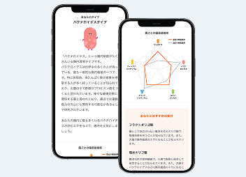 検査結果と生活習慣アドバイスのイメージ