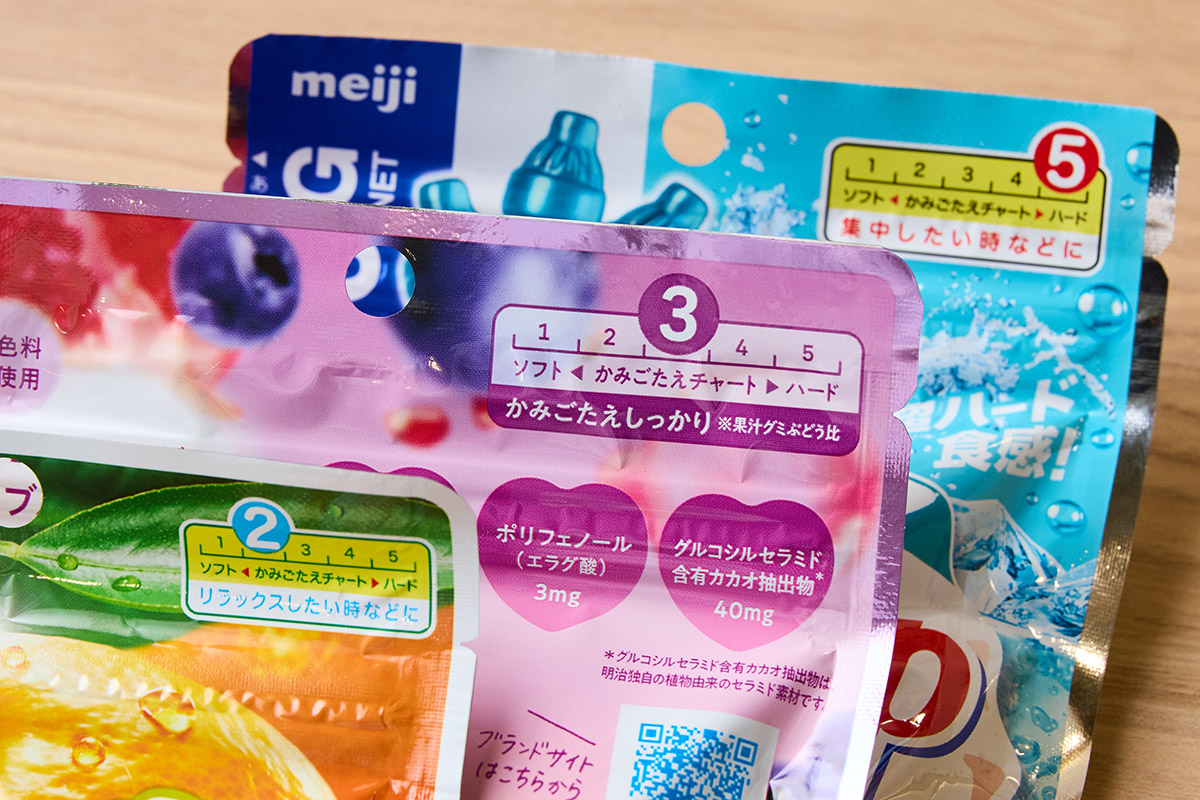 写真：グミの商品パッケージに記載されている「かみごたえチャート」。ソフトからハードまで、1から5＋の数値で食感を表示