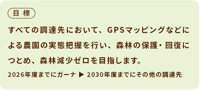 目標 すべての調達先において、GPSマッピングなどによる農園の実態把握を行い、森林の保護・回復につとめ、森林減少ゼロを目指します。 2026年度までにガーナ ▶ 2030年度までにその他の調達先