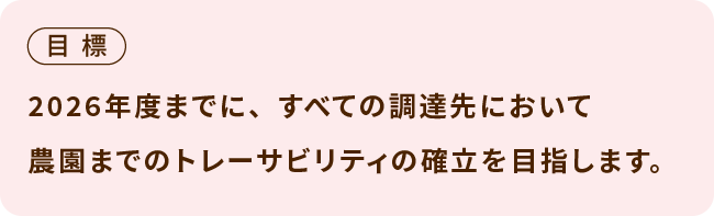 目標 2026年度までに、すべての調達先において農園までのトレーサビリティの確立を目指します。