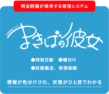 明治飼糧がリリースする「まきばの彼女」のシステム。