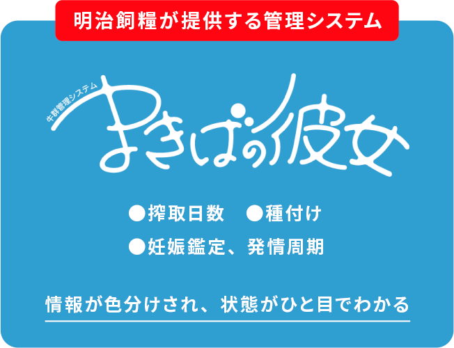 明治飼糧がリリースする「まきばの彼女」のシステム。