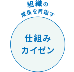 組織の成長を目指す 仕組みカイゼン