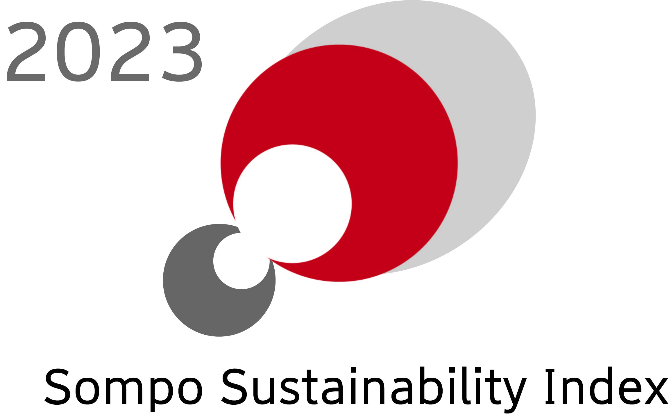 ロゴ：SOMPO Sustainability Index 2022