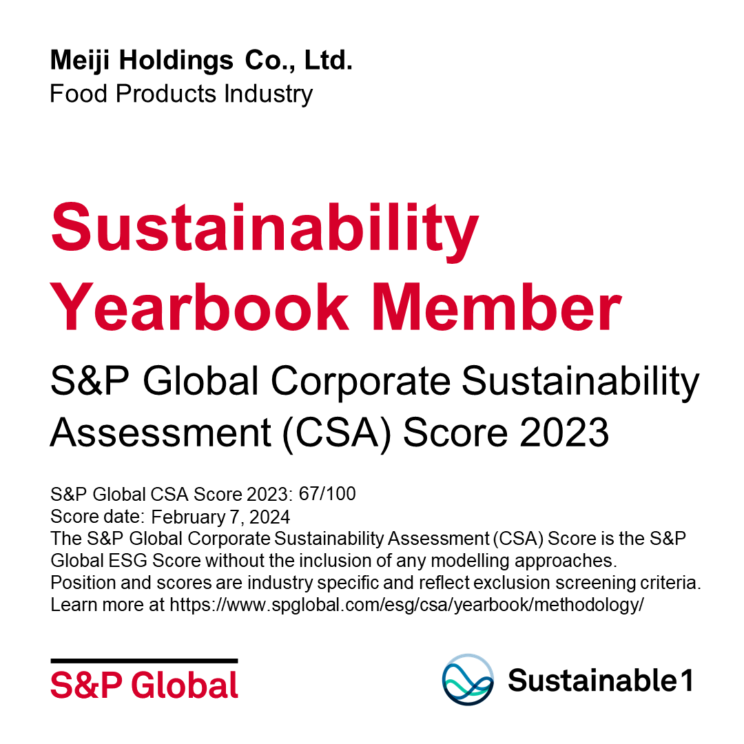 ロゴ：S&P Global the Sustainability Yearbook