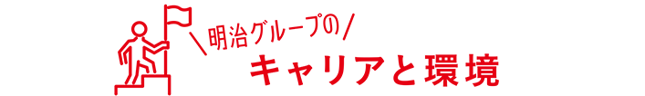 キャリアと環境