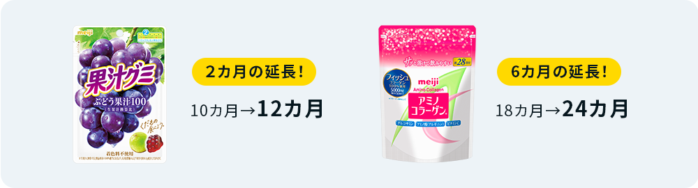 画像：果汁グミとアミノコラーゲンのサステナブルプロダクツの取り組み図